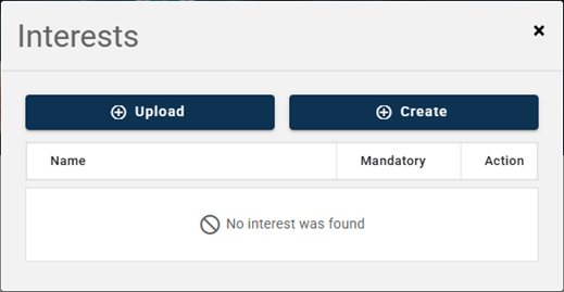 interests