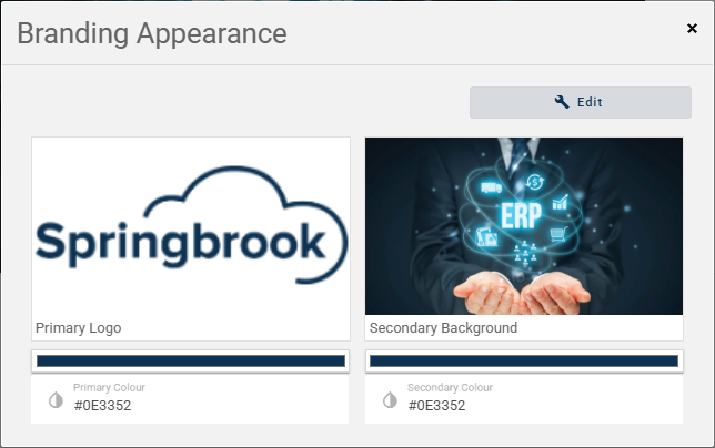 branding