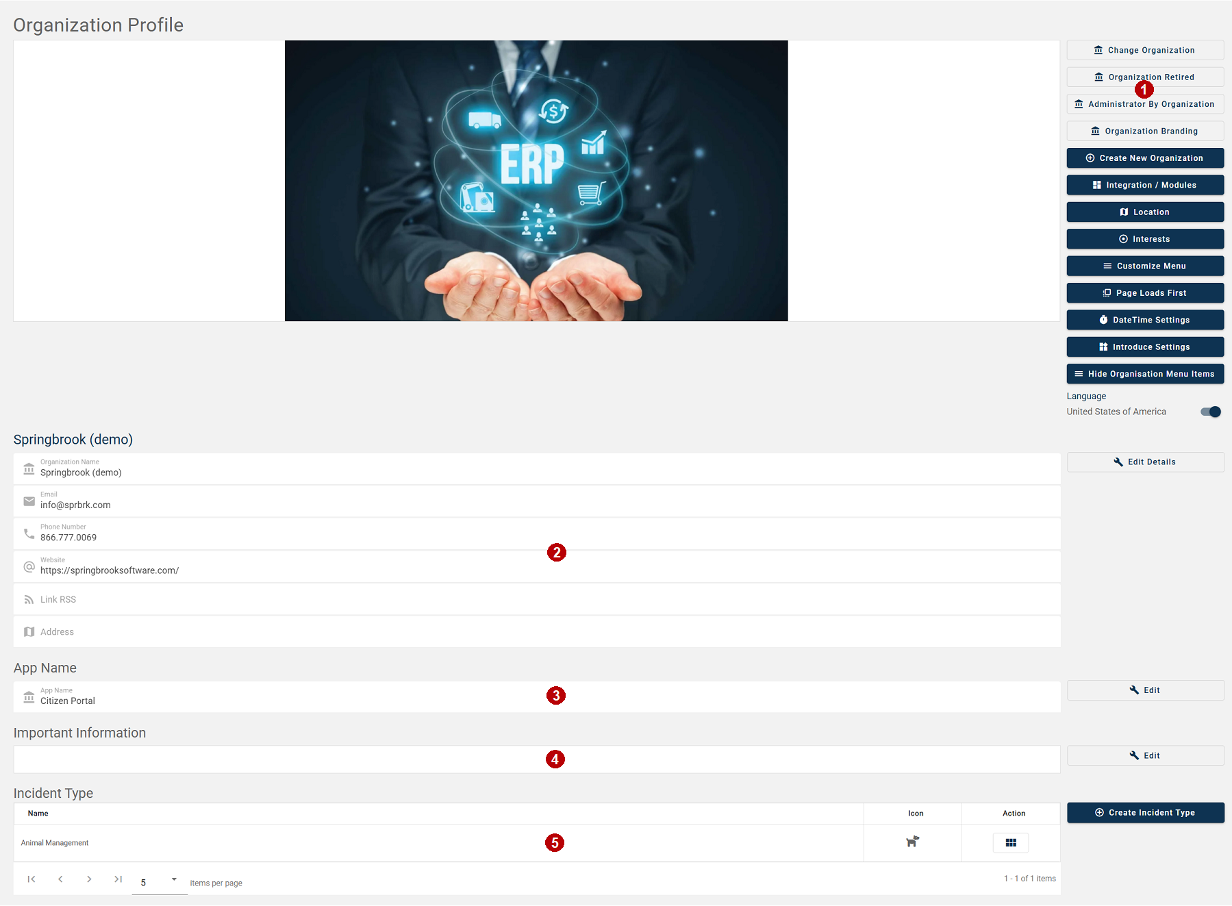 org screen overview